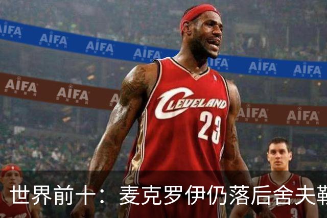 世界前十：麦克罗伊仍落后舍夫勒 罗斯升至第四